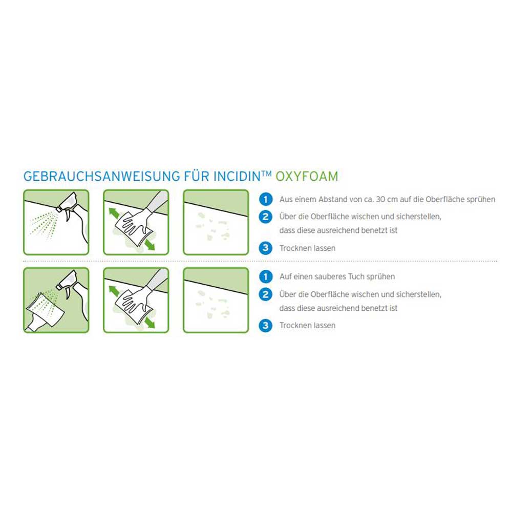 Ecolab Surface Disinfectant Incidin OxyFoam, 750 ml