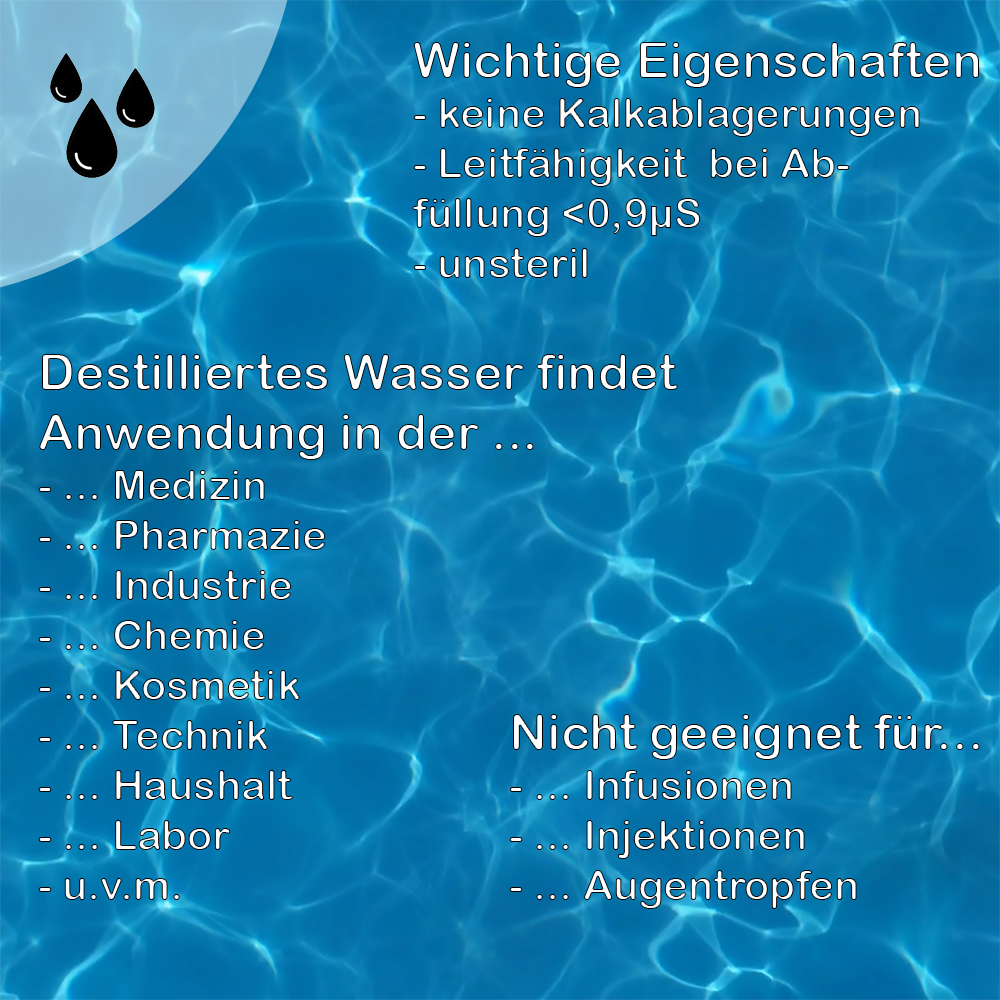 Aqua Dest Distilled Water, Laboratory Water, 4 x 5 litres