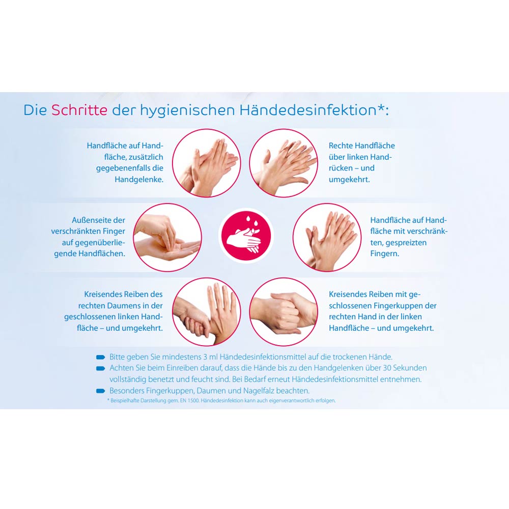 Schülke Desderman® Hand Disinfectants, Norovirus,1000 ml
