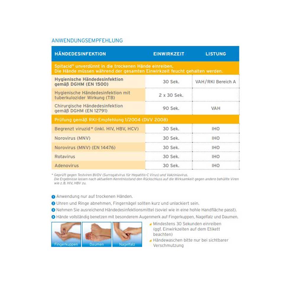 Ecolab Hand Disinfection Spitacid, 500 ml