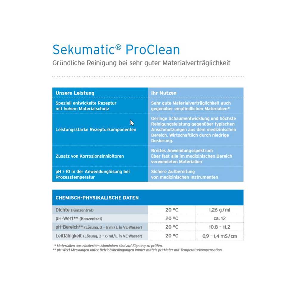 Ecolab Instrument Cleaner Sekumatic Proclean, 20 liter