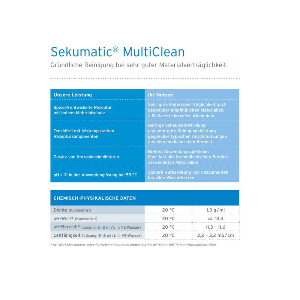 Ecolab Instrument Cleaner Sekumatic Multiclean, 20 liter