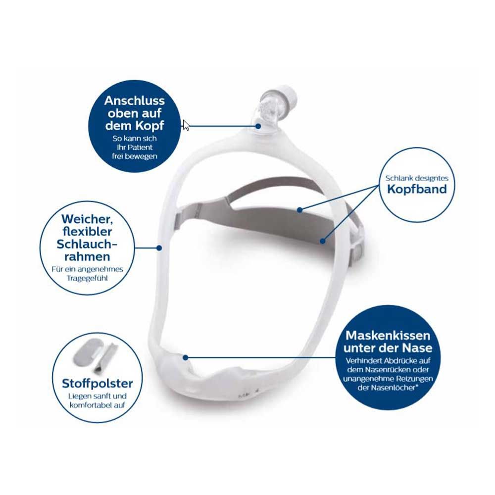 Philips CPAP nose mask DreamWear, incl. 4 mask pillows