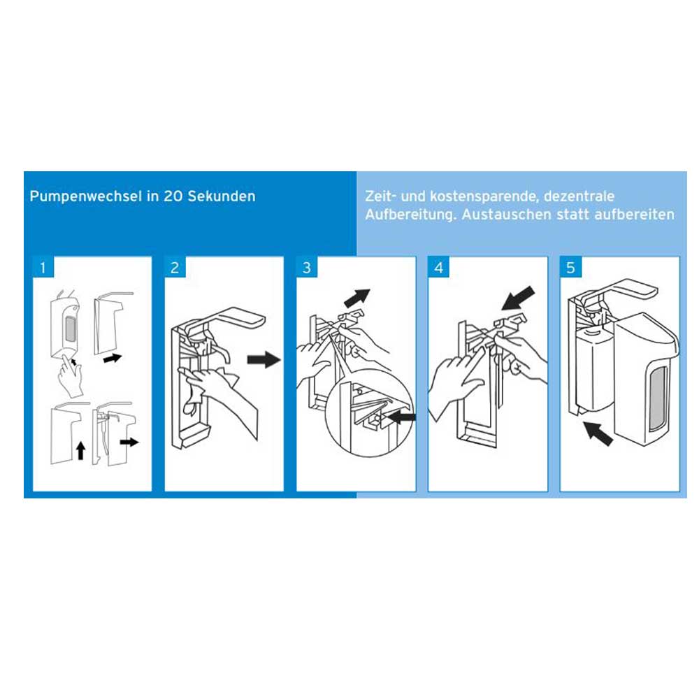 Ecolab Dosing Pump for Dermados L or I, 1000 ml