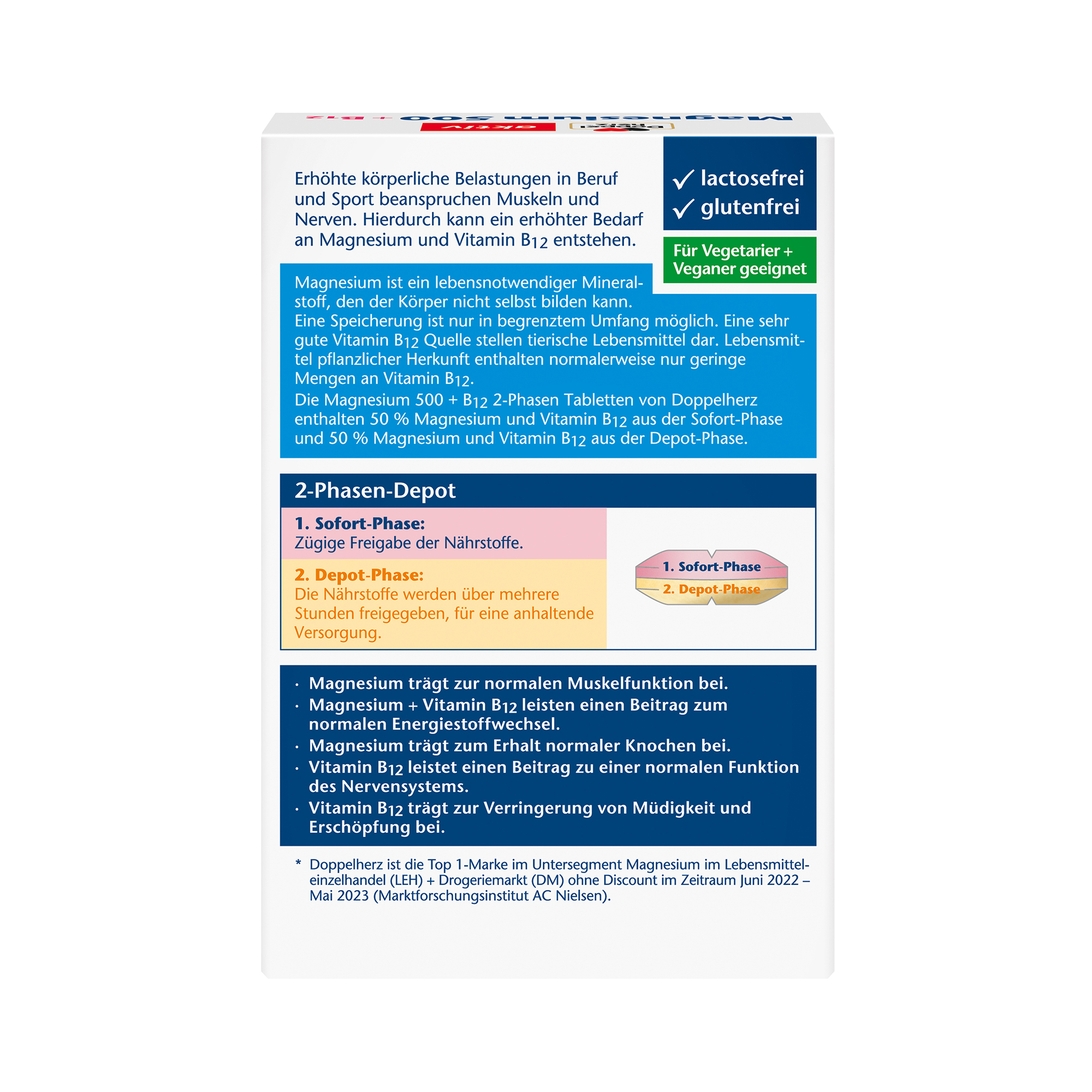 Doppelherz aktiv Magnesium 500 + B12 2-Phase Depot, 30 Tablets
