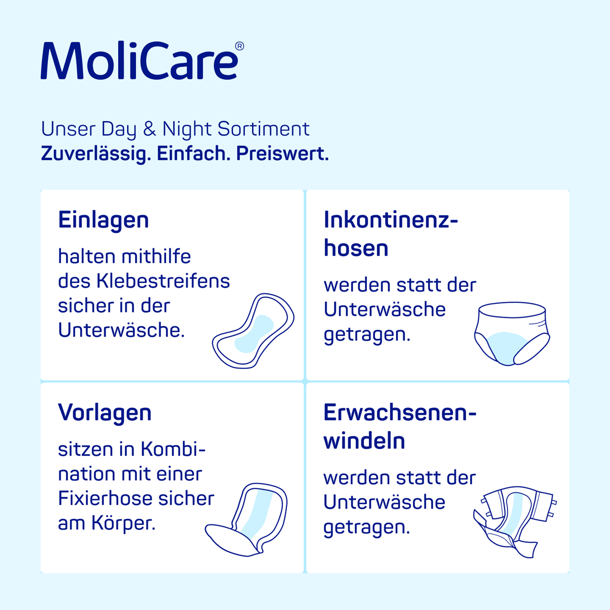 Hartmann MoliCare® Pad, Day, 30 pieces