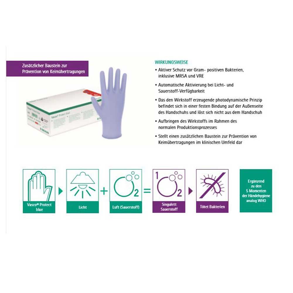 B.Braun Vasco® Protect Blue Nitrile Glove, Antimicrobial, PF, XS-XL