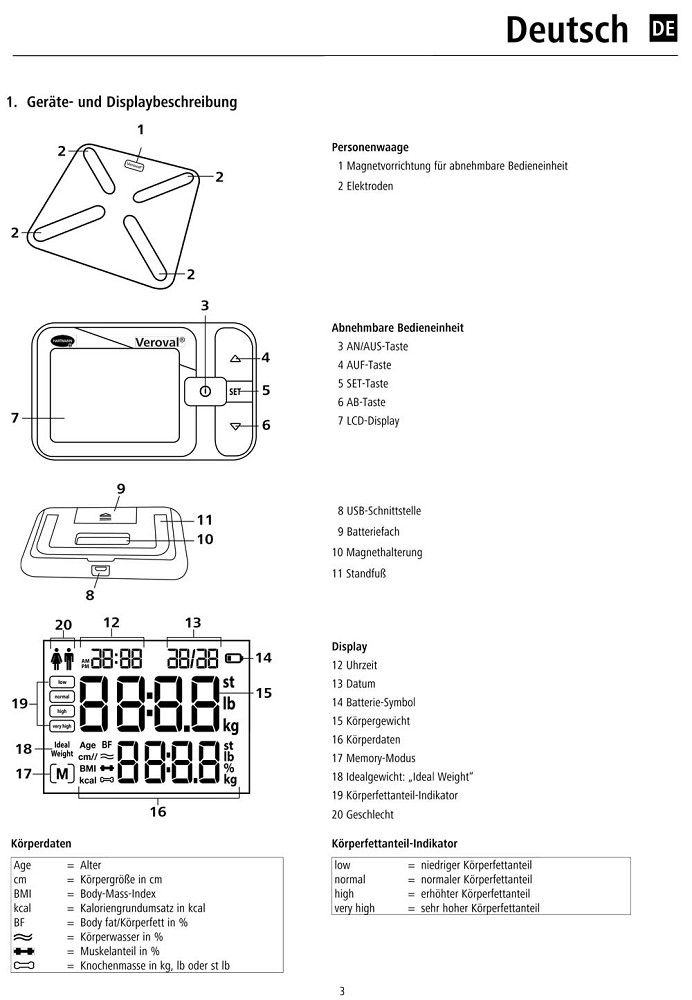 Hartmann Veroval personal scale, removable display, body analysis