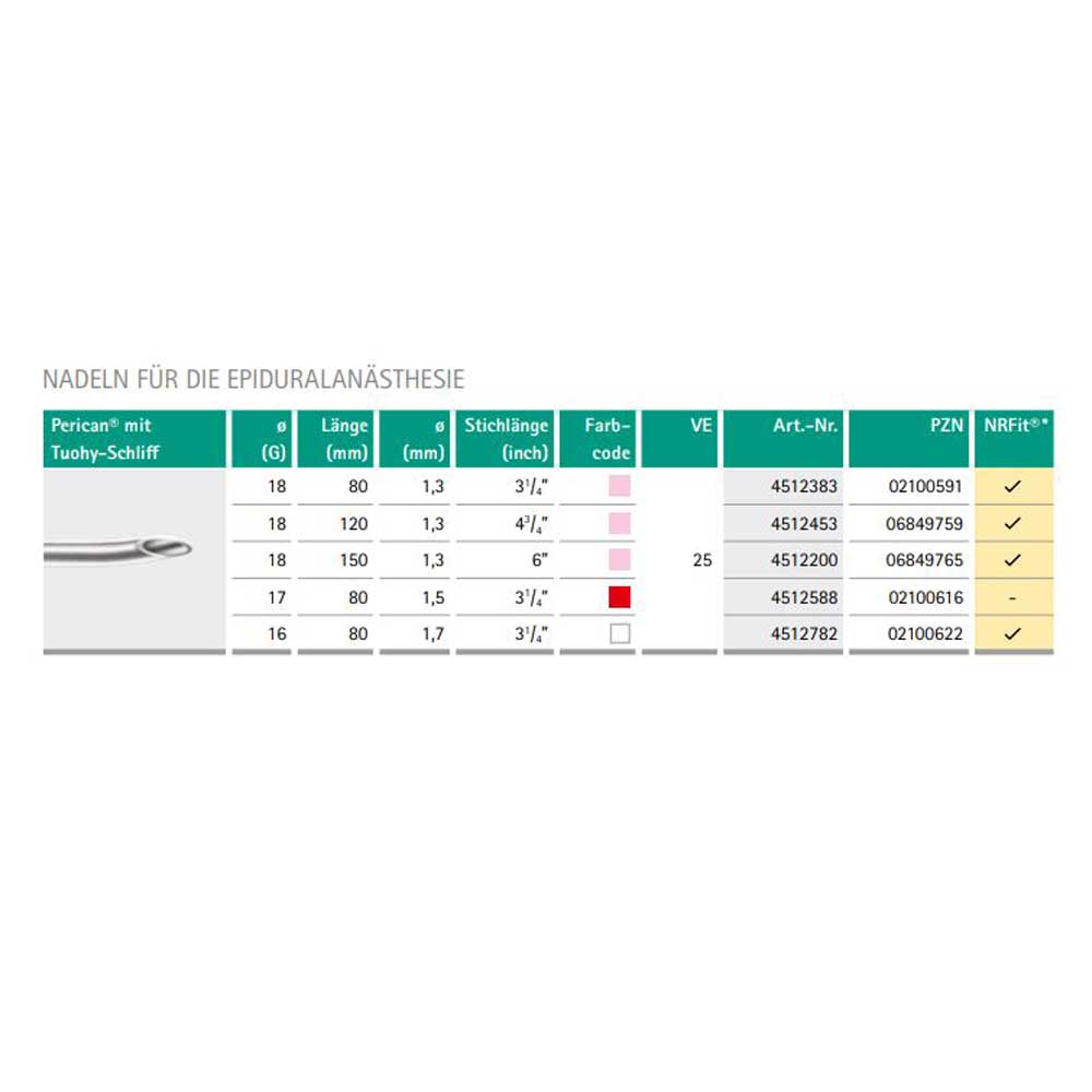 Perican® epidural needle by B.Braun