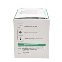 ADE KN95A Pandemic respirator, various quantities
