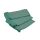 Noba RIBOCARE® medical pad, 4-12 layers, incontinence 3 sizes