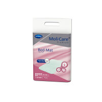 Hartmann MoliCare® Premium Bed Mat Textile...