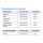 OcteniseptÂ® wound disinfection by SchÃ¼lke, colorless, painless, 100 ml