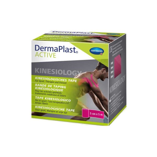 Kinesiology Tape