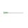B.Braun disposable cannula Sterican®, standard, 100pcs