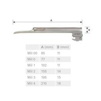 Luxamed F.O. Miller Spatel, integriert. Lichtleiter, Gr 00-4