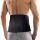 Bort VarioBasic Back Support, different Variants