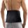 Bort VarioBasic elastic Back Support with Pad
