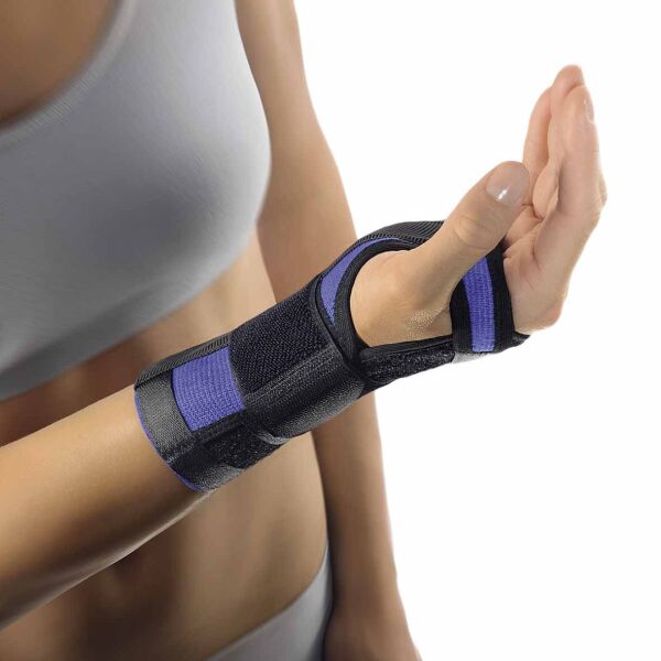 Thumb Bandage