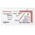 B.Braun Monosyn Quick Suture Material, Absorbable, Undyed