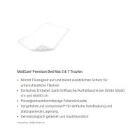 Hartmann MoliCare® Premium Bed Mat Underpads, 7 drops, various sizes