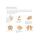 Ecolab Wash Lotion Manisoft, Soap- /Alkali-Free, Sizes