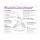 Lansinoh NaturalWave™ baby bottle nipple, BPA free, 2 items, size S-L