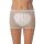 Hartmann Fixpants MoliCare®, M-XL, 3-100pcs